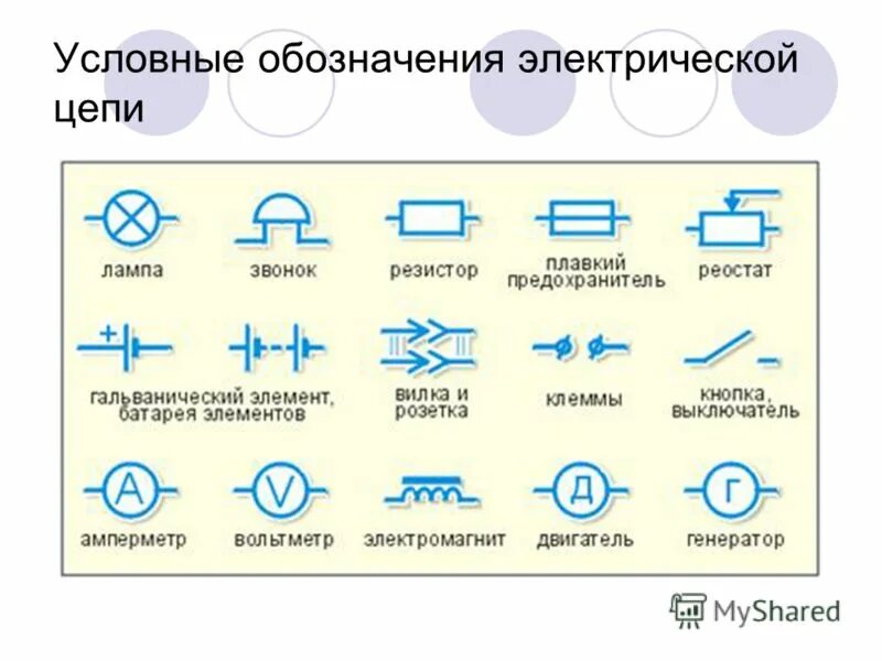 Элементы физической цепи. Обозначение элементов электрической цепи 8 класс физика. Условные обозначения элементов Эл цепи. Условные обозначения на электрических схемах 8 класс физика. Условные обозначения элементов электрической цепи 8 класс физика.