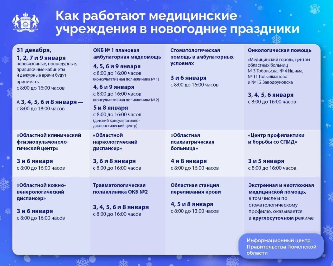 Как работают поликлиники тюмени в новогодние праздники
