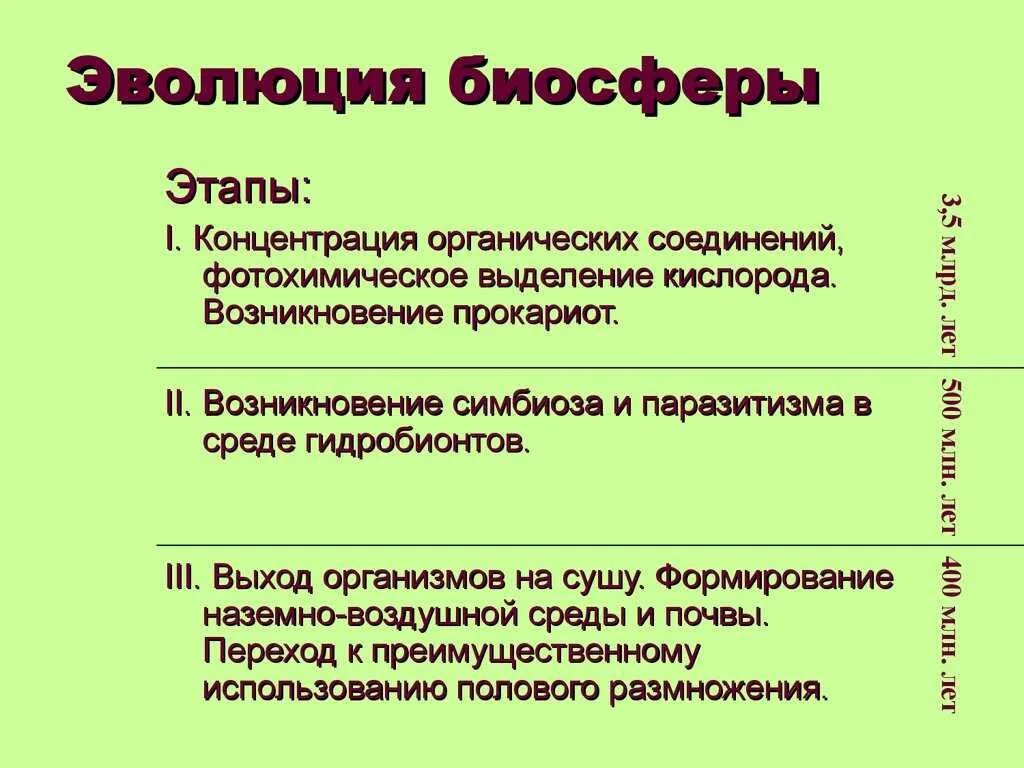 Биологический этап развития биосферы. Основные факторы эволюции биосферы. Биосфера Эволюция биосферы. Эволюция геосферы этапы.