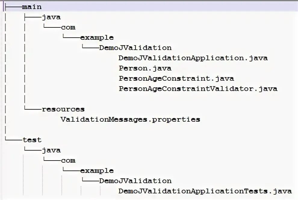 Классы данных java. Validation java spring. constraintvalidator java. spring validation example. spring validation text.