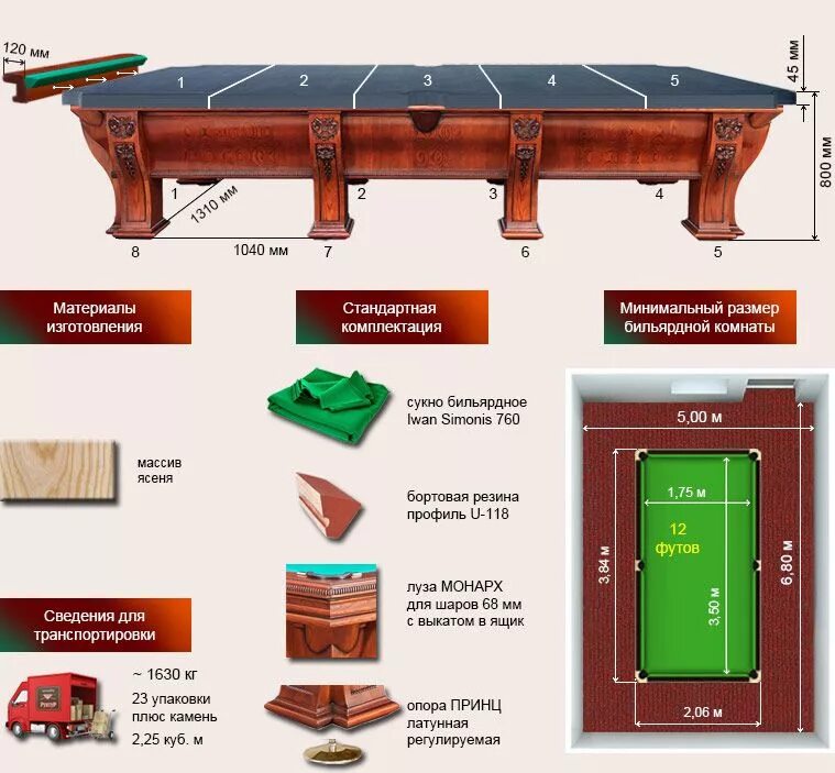 Какие размеры бильярдных столов