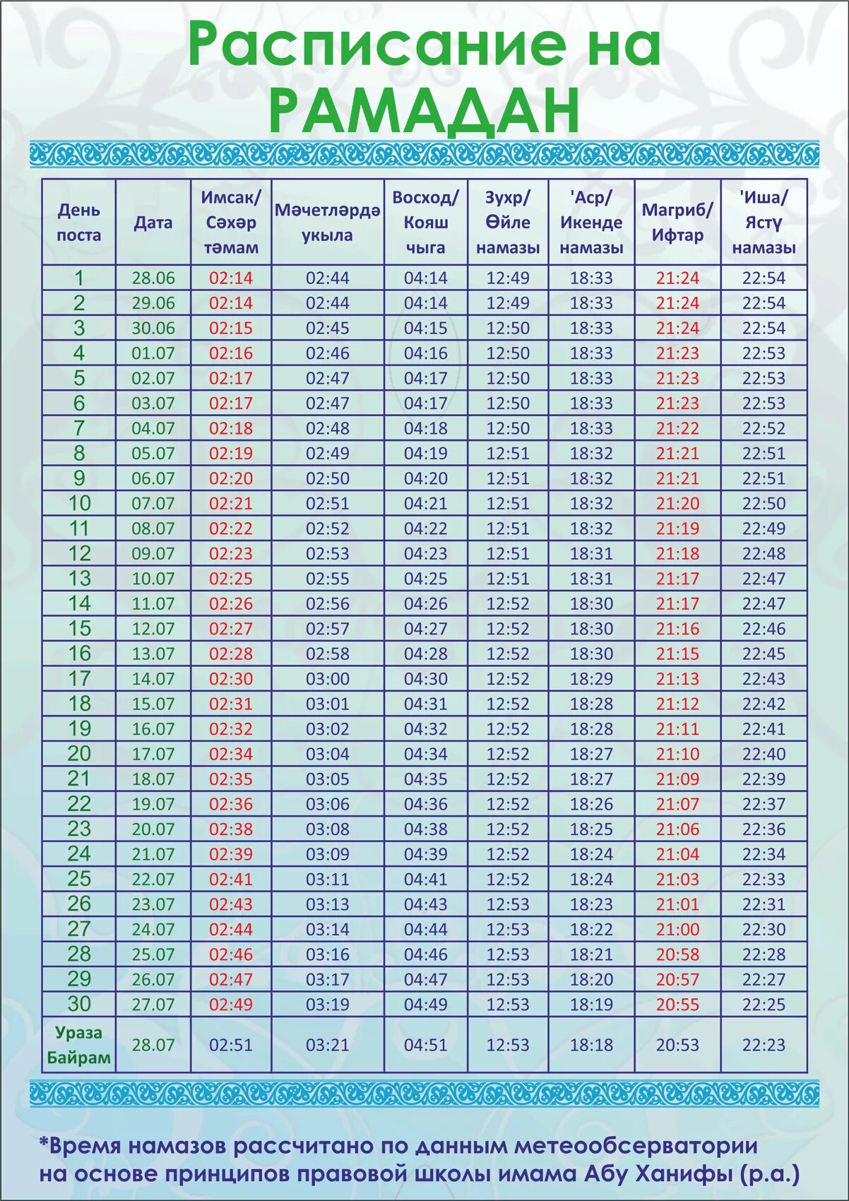 расписание рамадана 2023. время начала рамадана 2024 в москве. санкт-петербург рамазон таквими 2022 года. рамадан 2023. рамадан календарь кыргызстан.