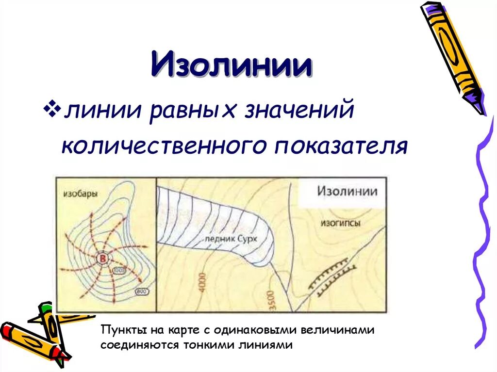 Изолинии на географической карте. Изолинии в географии. Способ изолиний. Изолинии картографического изображения.