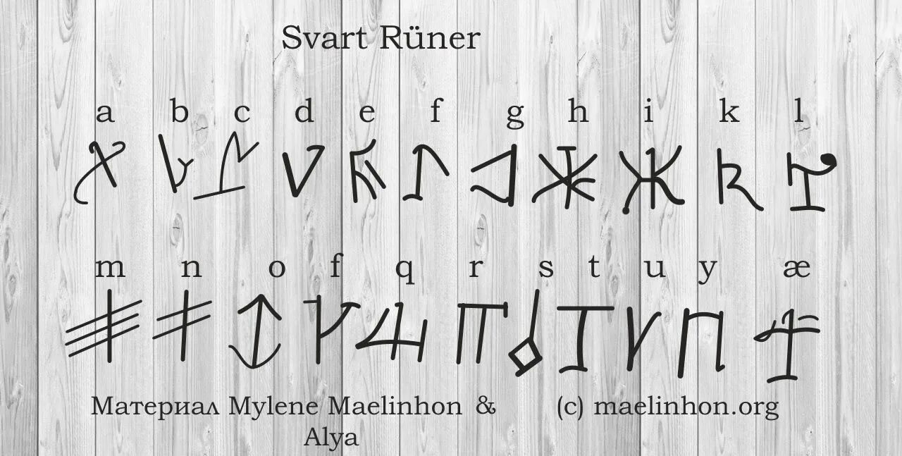 Димм рунир руны. Эйнаровы литеры. Svart runner. Шаманский знахарский рунический алфавит. Магические литеры.