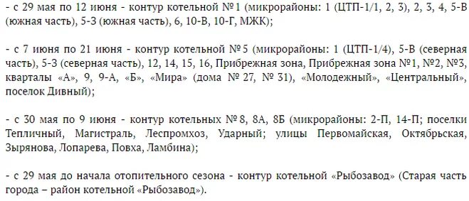 Могилев отключение горячей. График отключения горячей воды г. Нижневартовск. Отключение горячей воды в Нижневартовске 2021. График отключения воды в Нижневартовске. Отключение горячей воды Нижневартовск.