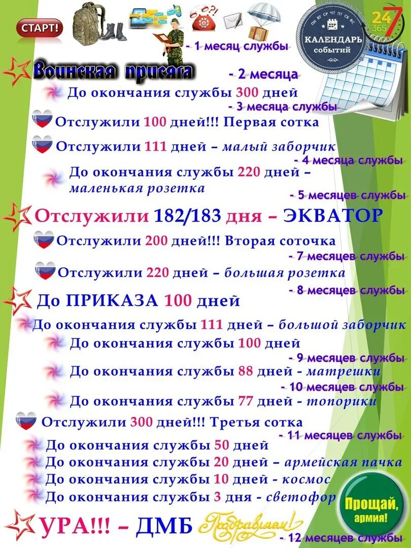 100 дней это в месяцах. Даты до дембеля названия. Важные даты службы в армии. Армейские даты до дембеля. Даты в армии названия.