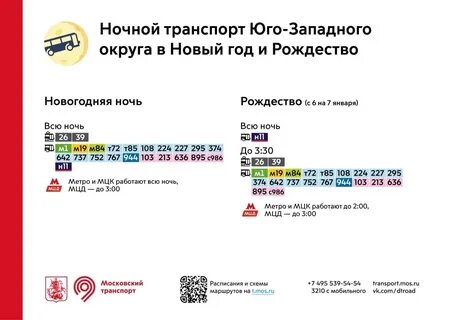 До скольки работает метро в москве 31
