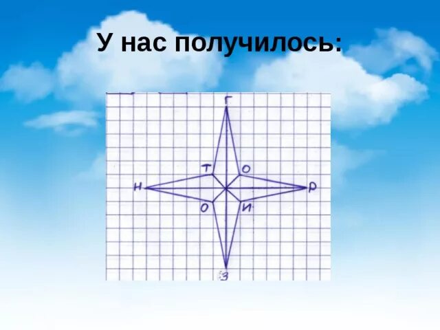 Модель стороны горизонта. Макет стороны горизонта. Модель " стороны гаризонта. Изготовьте модель стороны горизонта. Как сделать модель горизонта 2 класс