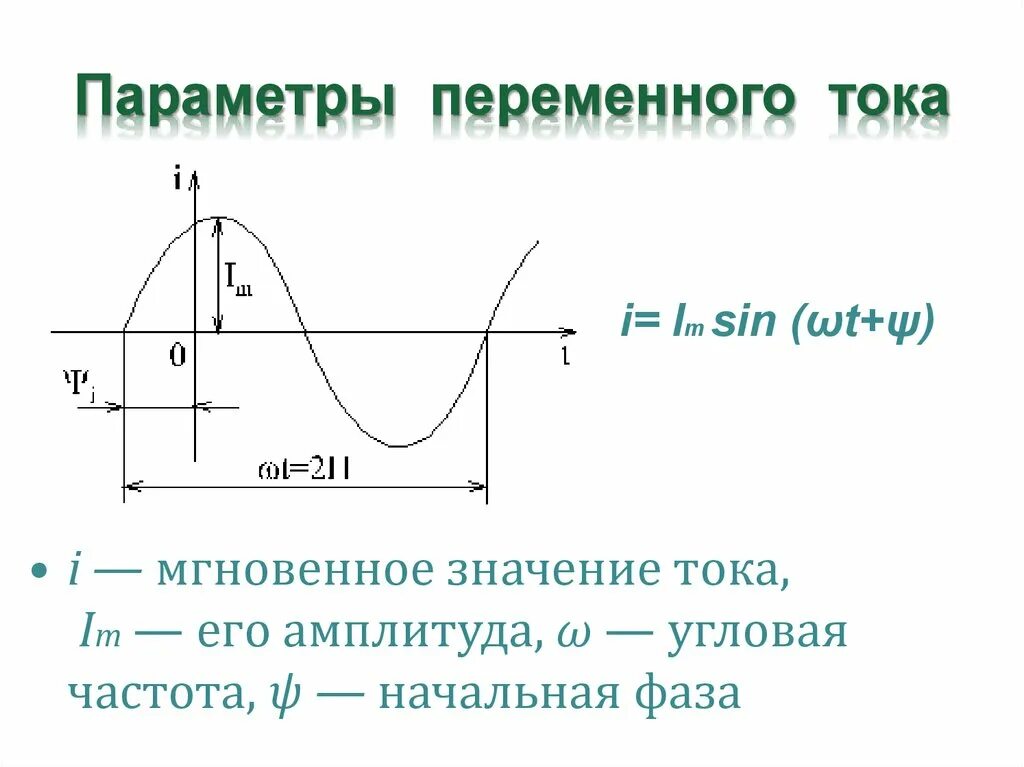 Частота переменной величины. Перечислите основные параметры однофазного переменного тока. Интегральные параметры переменного тока. 4 Параметра переменного тока. Переменный ток параметры переменного тока.