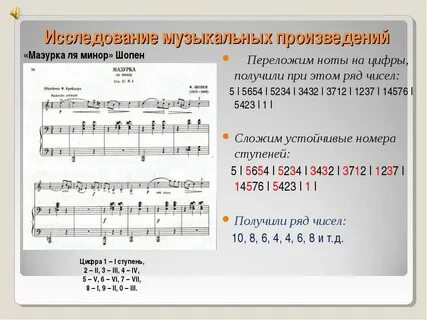 Правообладатели музыкальных произведений