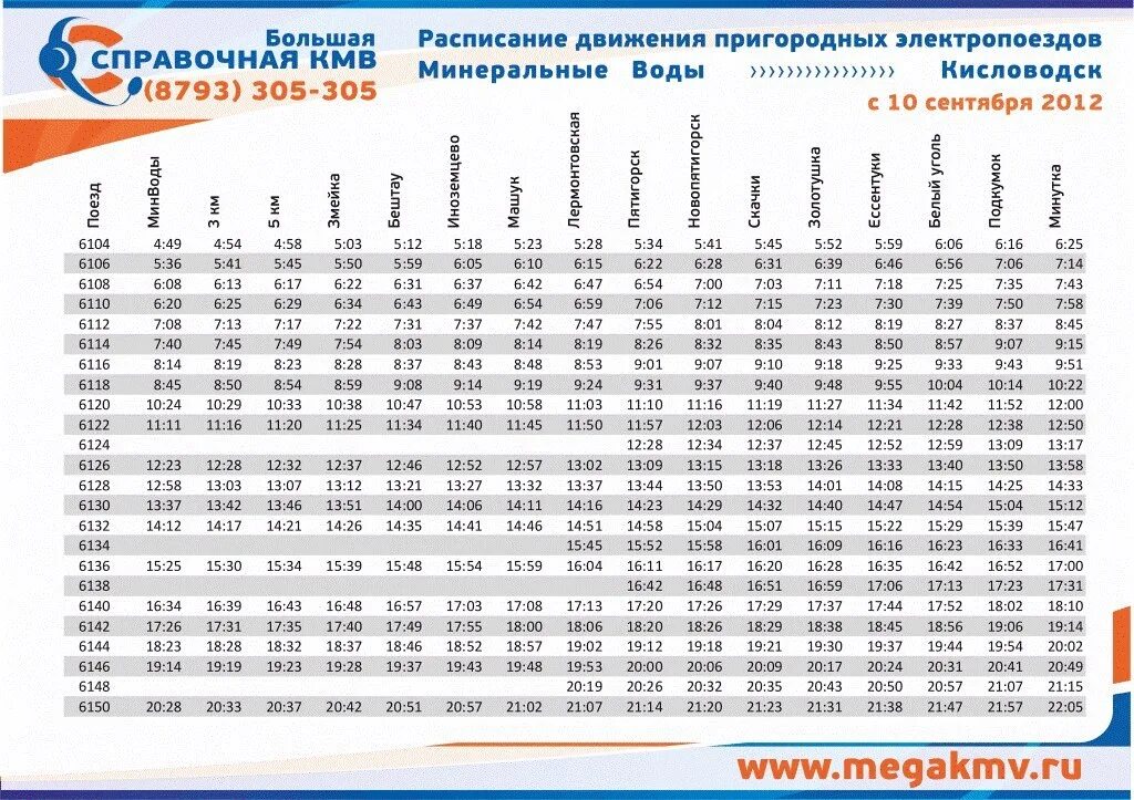 Расписание электричек Минводы Кисловодск. Расписание электричек Кисловодск Железноводск. Расписание электричек Минеральные воды Кисловодск. Расписание электричек Пятигорск Кисловодск.