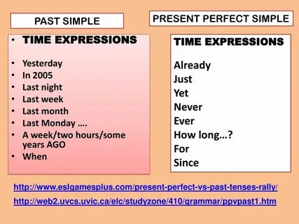 Выберите present perfect или present simple