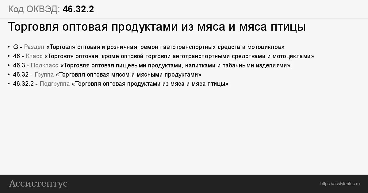 Коды ОКВЭД. Коды ОКВЭД для ИП торговля овощами. ОКВЭД промышленность. Ок вет. Оквэд 43.32