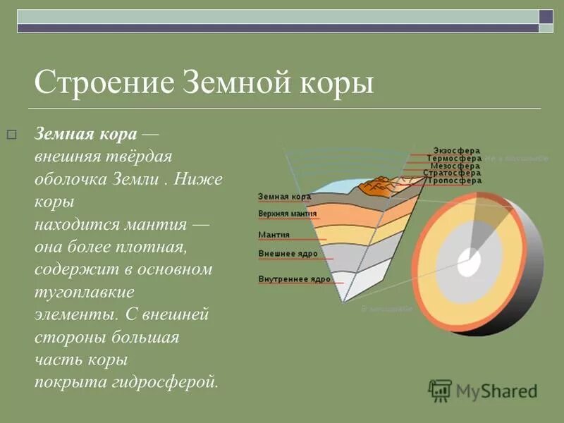 Самая твердая оболочка земли