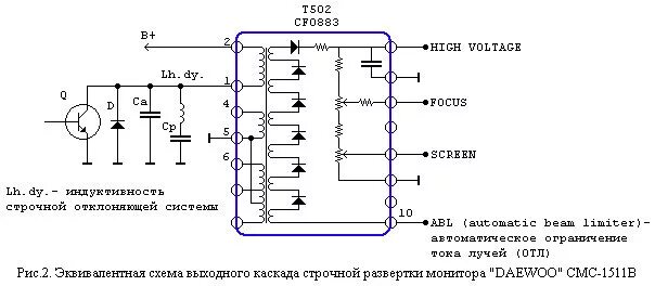 Базе строчного