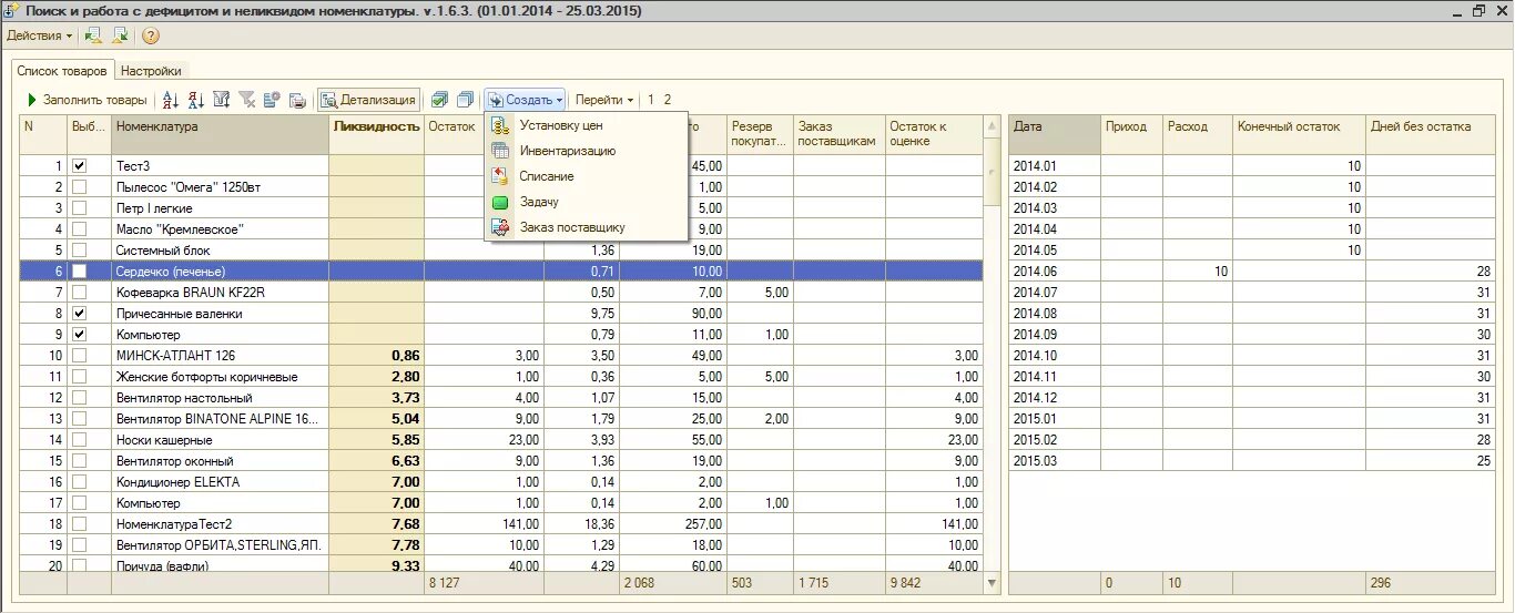 Отчет по неликвидам. Таблица неликвидов. Неликвидные товары пример. Отчет неликвиды. 1с рассчитывать по