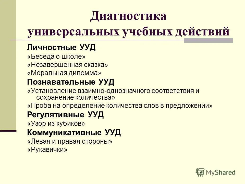 Методика диагностики ууд. Диагностика УУД. Диагностики УУД. Кейсы как метод диагностики УУД. Бланк для диагностики удд 1-4 классы.