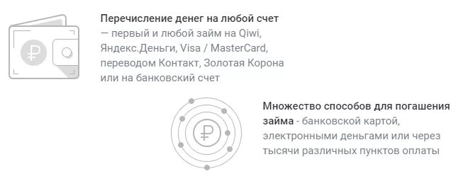 ЕКАПУСТА. ЕКАПУСТА способы погашения займа. Частичная оплата в ЕКАПУСТА как это понять. ЕКАПУСТА частичная оплата как действует.