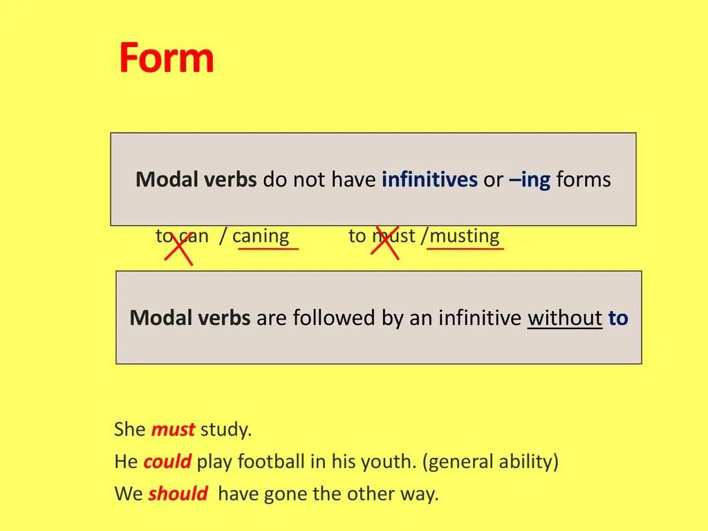 Had better модальный. Modal verbs Infinitive. Модальный глагол be. Modal verbs + be + ing в английском. Can be это модальный глагол.