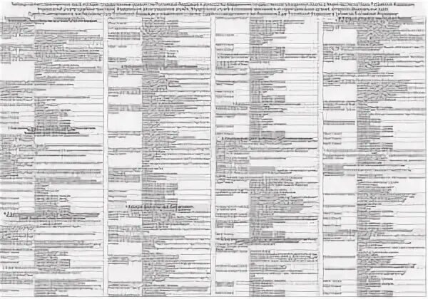 Звание советник юстиции соответствует званию. Классные чины государственной гражданской службы юстиции таблица. таблица классные чины государственной гражданской службы рф. классные чины государственной гражданской службы в суде таблица. соотношение чинов государственной гражданской службы.
