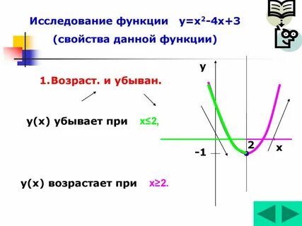 График функции ах в х с
