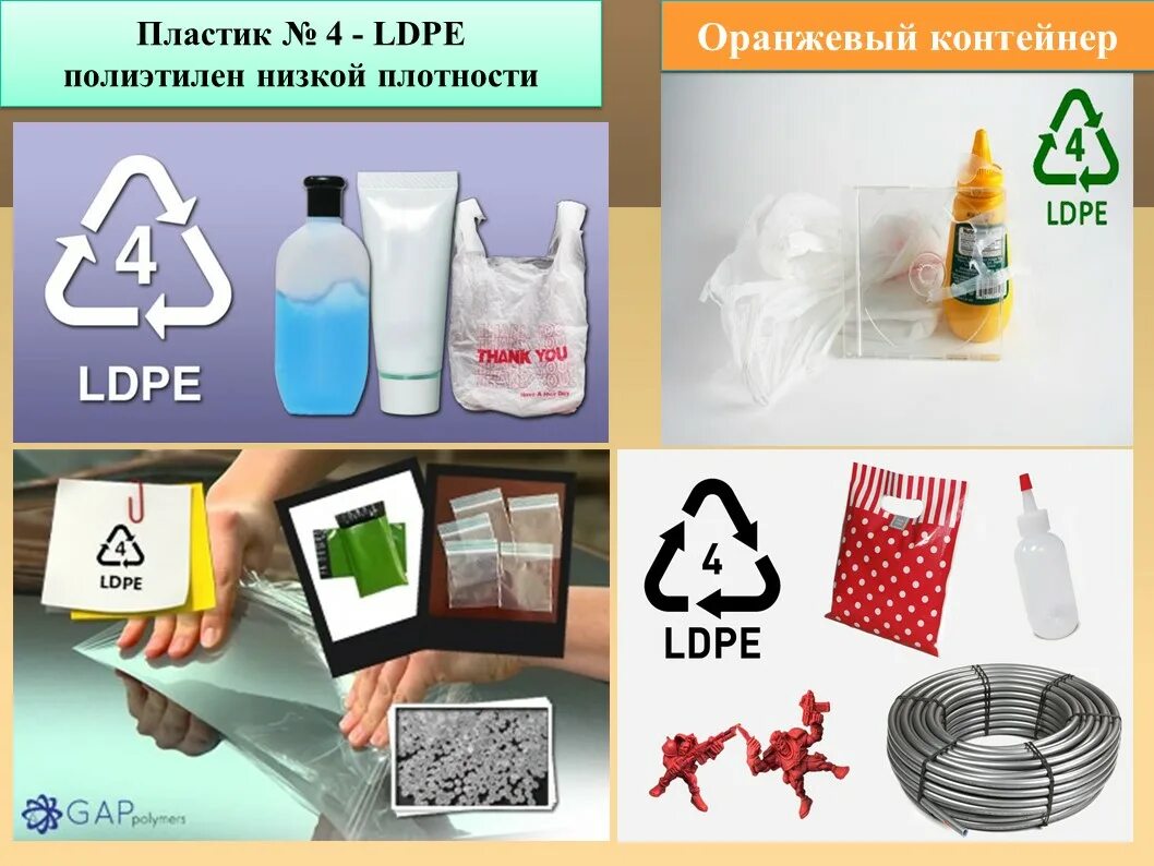 04 LDPE маркировка. Полиэтилен низкой плотности LDPE 4. Пластик 04 LDPE. LDPE или PEBD полиэтилен низкой плотности. Ldpe это