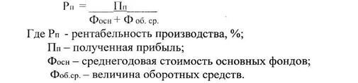 Как посчитать показатели рентабельности. Рассчитайте рентабельность производства прибыль компании составляет 196259. Как посчитать рентабельность продукции. Общая рентабельность формула. Рентабельность работы предприятия.