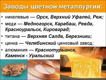 Продукция урала