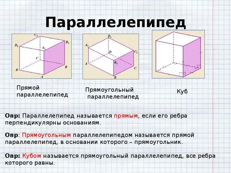 Прямоугольный параллелепипед куб свойства прямоугольного параллелепипеда. Прямой и прямоугольный параллелепипед. Многогранник прямоугольный параллелепипед. Прямоугольный параллелепипед и прямой параллелепипед. Ребра прямоугольного параллелепипеда.