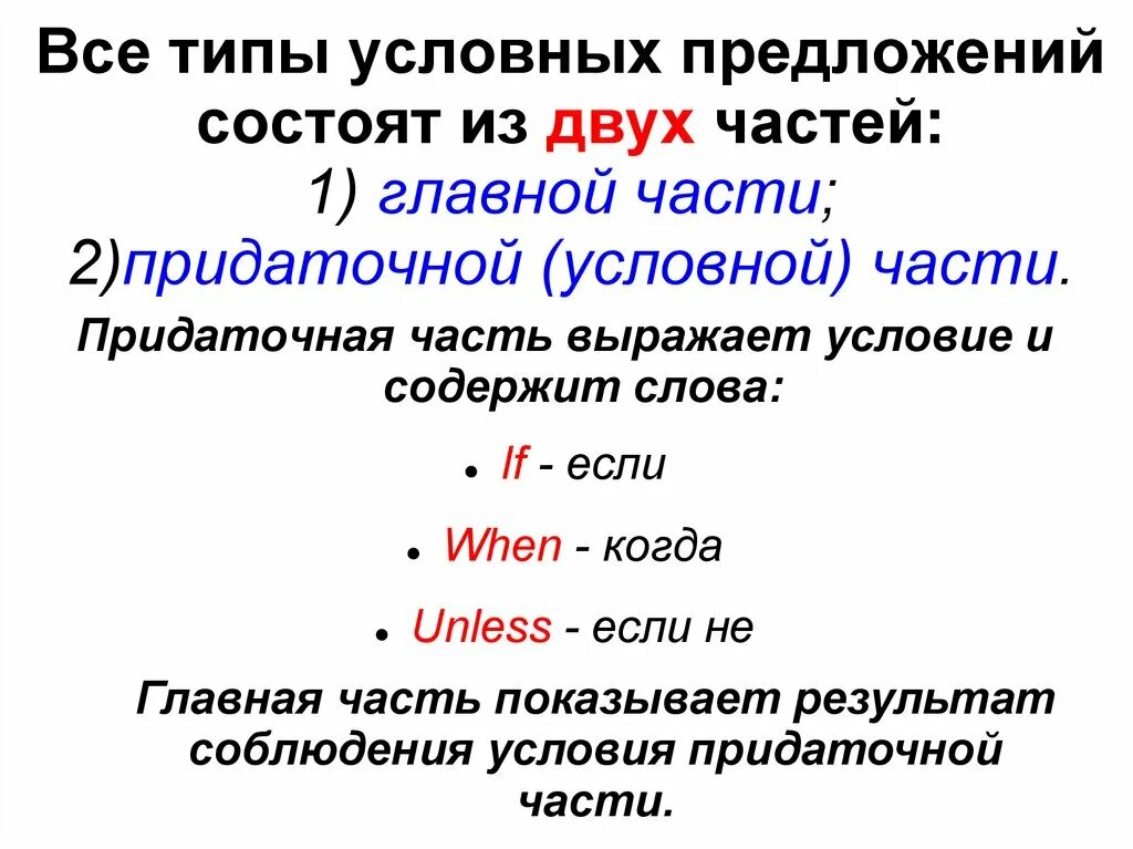 Условные придаточные предложения 1 Тип. Условные придаточные в английском языке. Условно придаточные предложения в английском языке. Типы условно придаточных предложений в английском языке.