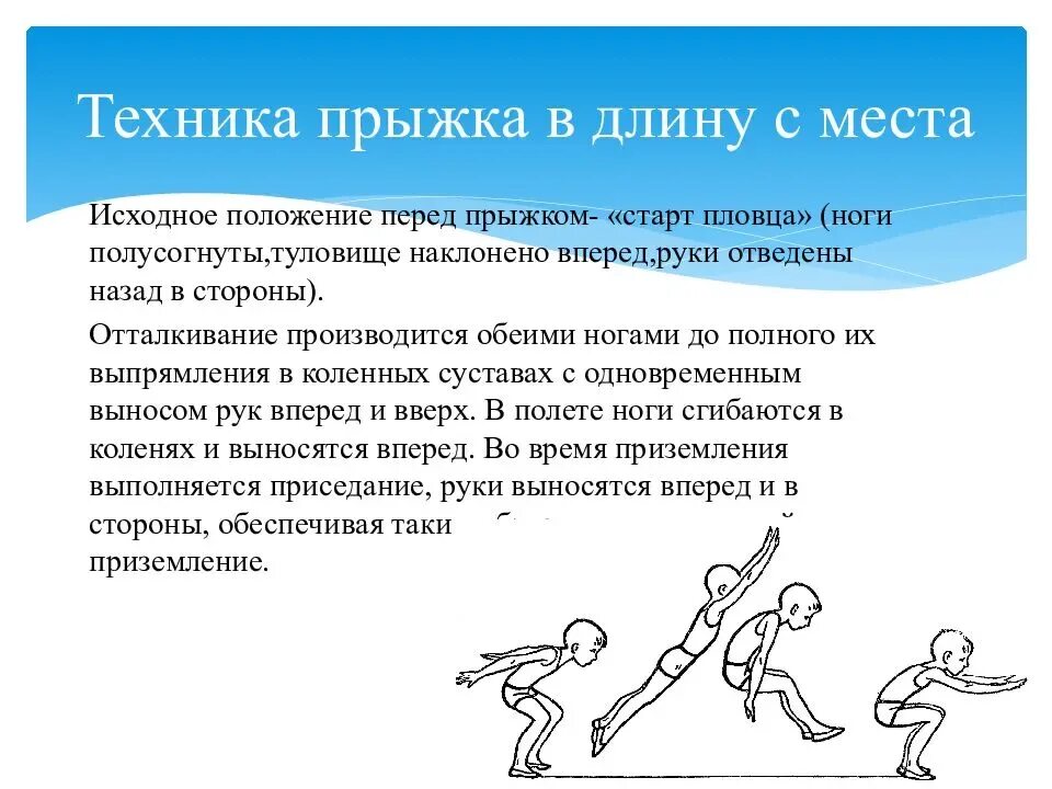 Методика обучения технике прыжка. Конспект по теме техника прыжка в длину с места. Доклад на тему техника прыжка в длину с места. Фазы техники прыжка в длину с места. Технология прыжка в длину с места кратко.