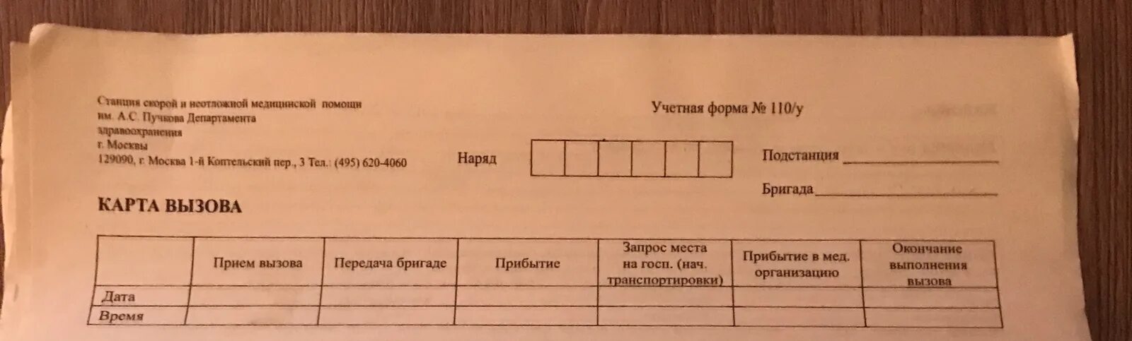 Тела карта смп. Карта вызова СМП. Журнал приема вызовов скорой медицинской помощи. Карта вызова СМП СПБ. Карта вызова скорой медицинской помощи 110-у, сторона 2.