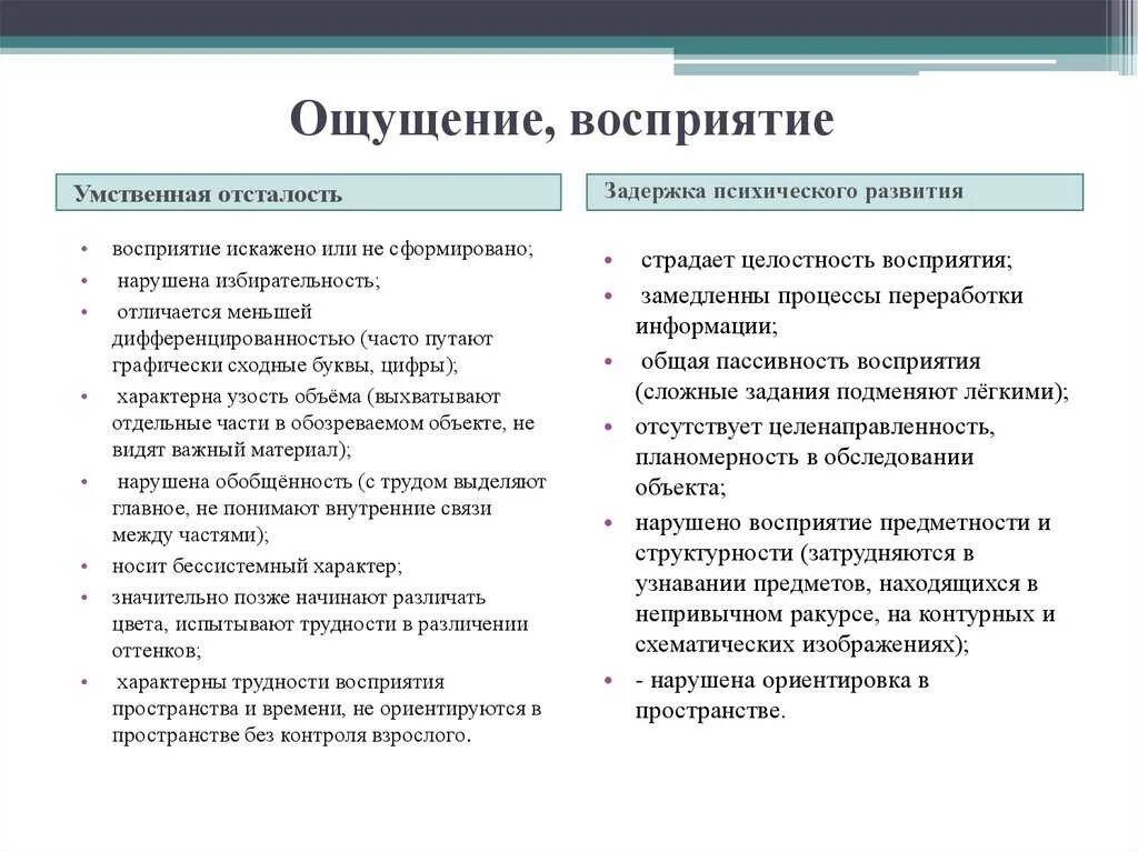 Общие признаки ощущения и восприятия. Различия ощущения и восприятия. Взаимосвязь ощущения и восприятия. Отличие ощущения от восприятия таблица. Сходства и различия ощущения и восприятия в психологии.