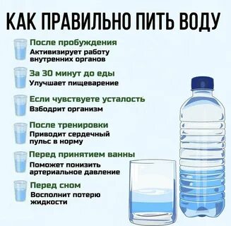 График как правильно пить воду