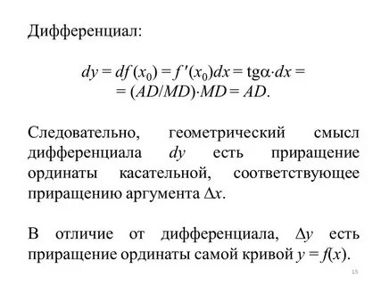 Производная функции дифференциал функции геометрический смысл производной