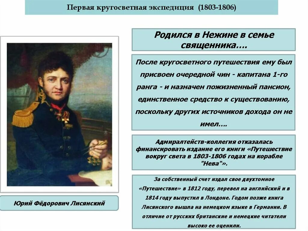 Русские путешественники 3 класс. Первая русская кругосветная Экспедиция 1803-1806. Кругосветное плавание Крузенштерна и Лисянского 1803-1806.