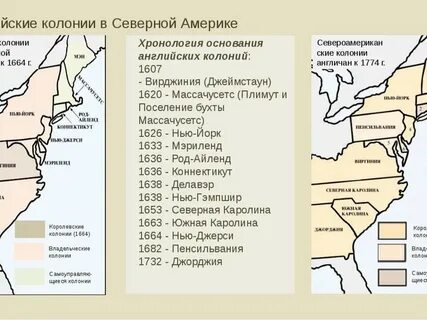 Колониями называют