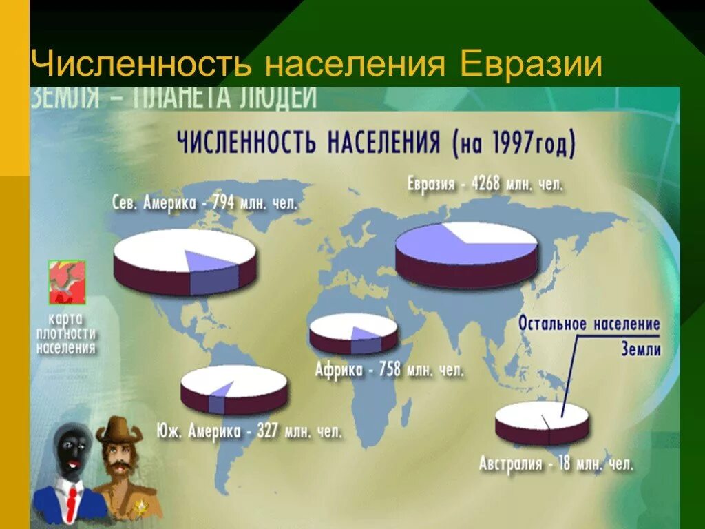 Место по численности населения евразии