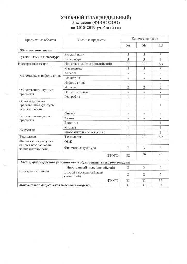 учебный план 6 класс фгос