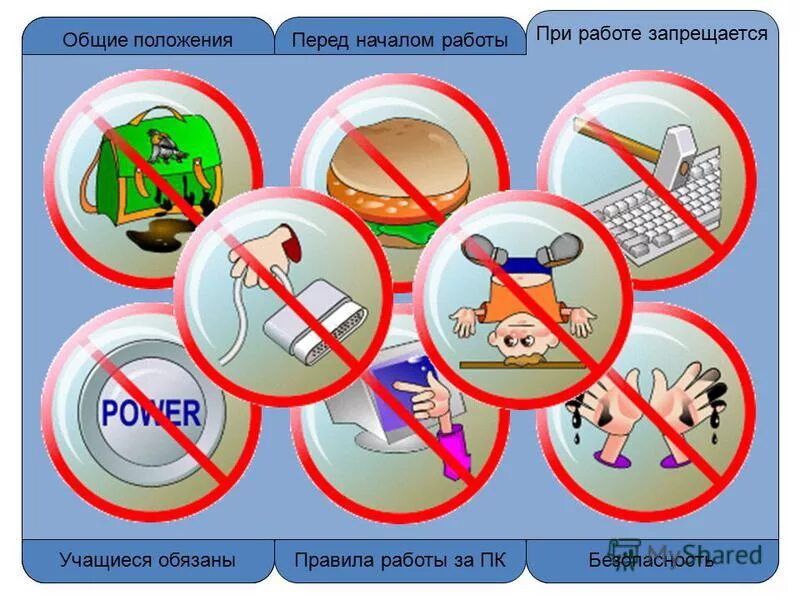 Техника безопасности можно. Правила техники безопасности на уроке информатики. Что запрещается при работе с компьютером. При работе запрещается. Правило безопасности на уроке информатике.