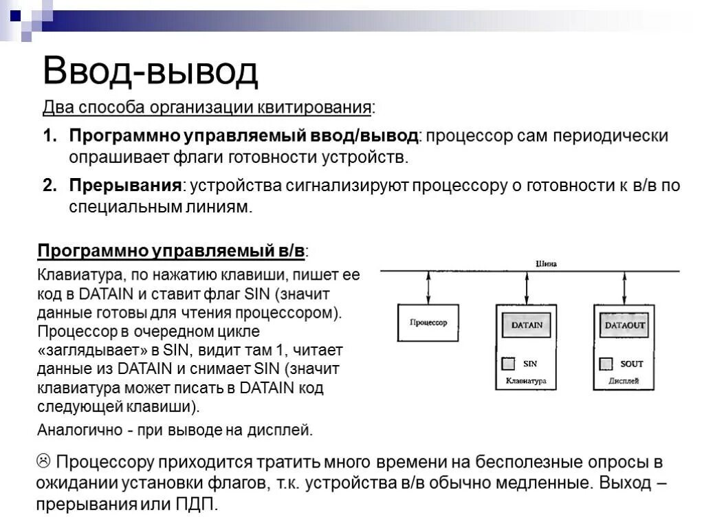 Взаимодействие процессора с устройствами ввода-вывода. Способы организации ввода/вывода. Принципы организации ввода вывода. Принципы работы устройств ввода-вывода..