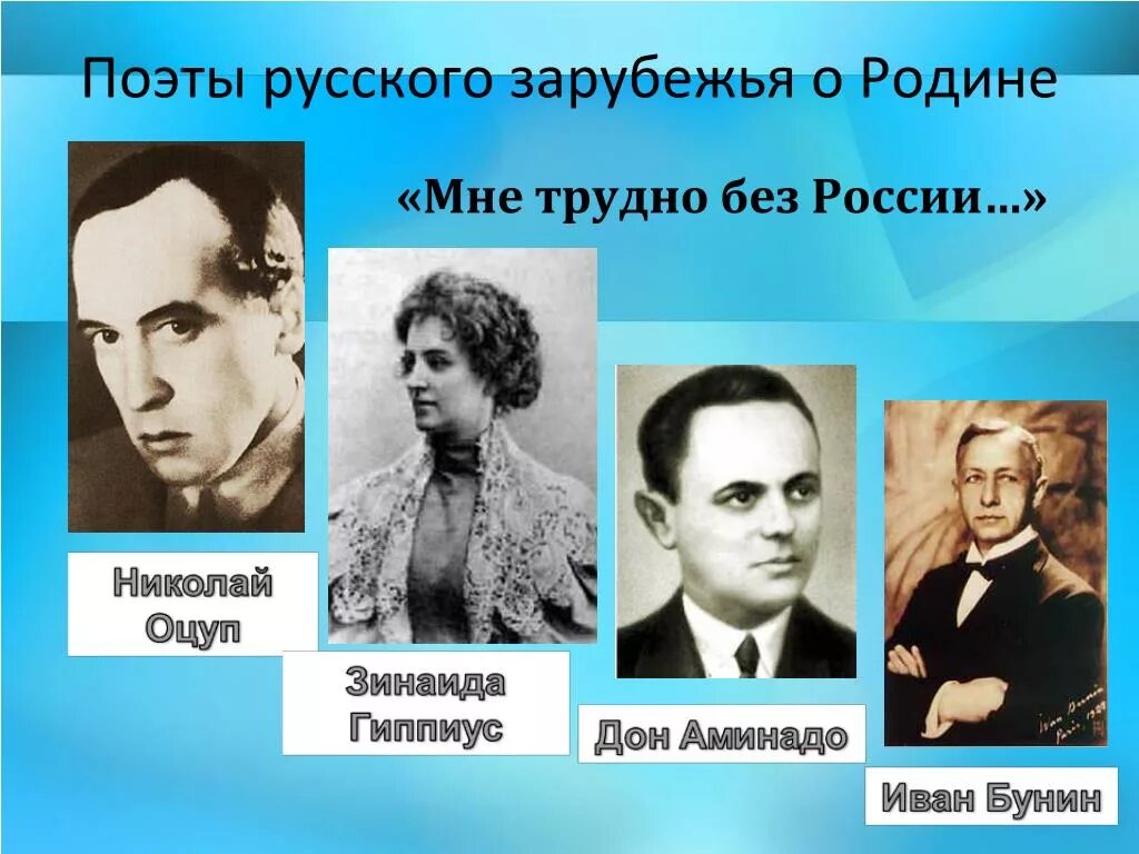 Поэты русского зарубежья 20 века. Поэты русского зарубежья о родине. Поэты русского зарубежья об оставленной родине. Поэты русского зарубежья о родине 8 класс.