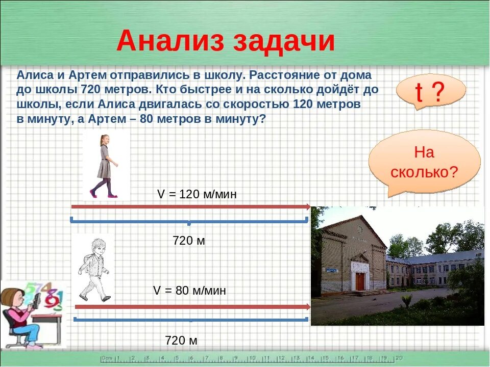 В три раза и составляет. Расстояниеиот дома до школы. Задача расстояние от школы до дома. Задача дом. Как узнать расстояние от дома до школы.