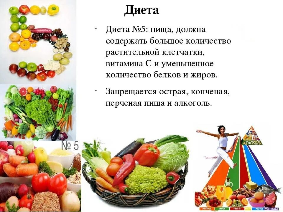 Любимые продукты желчного пузыря. Диетотерапия при желчнокаменной болезни. Диету прижолчнокпменной болезни. Желчнокаменная болезнь диета. Диета при желчакамнномболнзни.