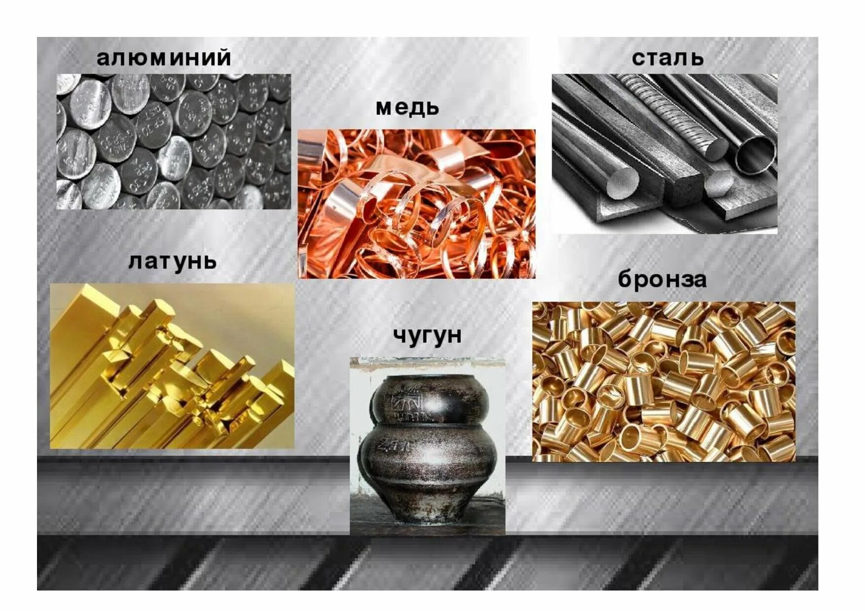 Цветные металлы - алюминий, магний, Титан, бронза, латунь.. Изделия из цветных металлов. Латунь и медь. Цвет металла.