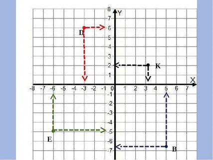 Новые координаты 1 1