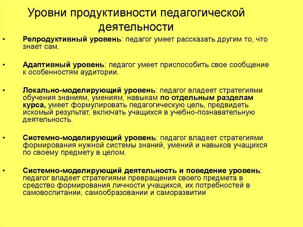 Уровни продуктивности деятельности учителя. Последовательность уровней педагогической деятельности. Локально-моделирующий уровень педагогической деятельности. Уровни продуктивности деятельности учителя по Кузьминой. Уровень учебной активности