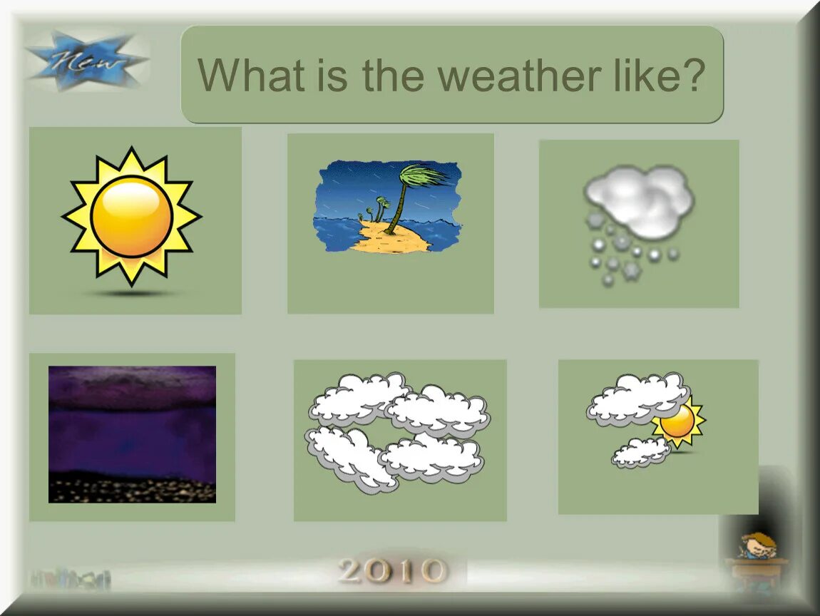 What is the weather like today. Презентация на тему the weather. What the weather like тема. What is the weather like today задания. What weather by angela