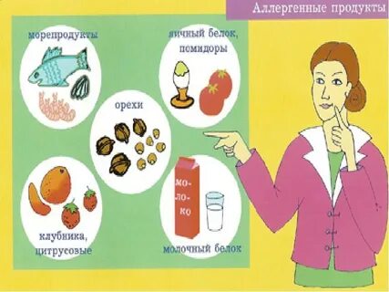 Аллергенные продукты