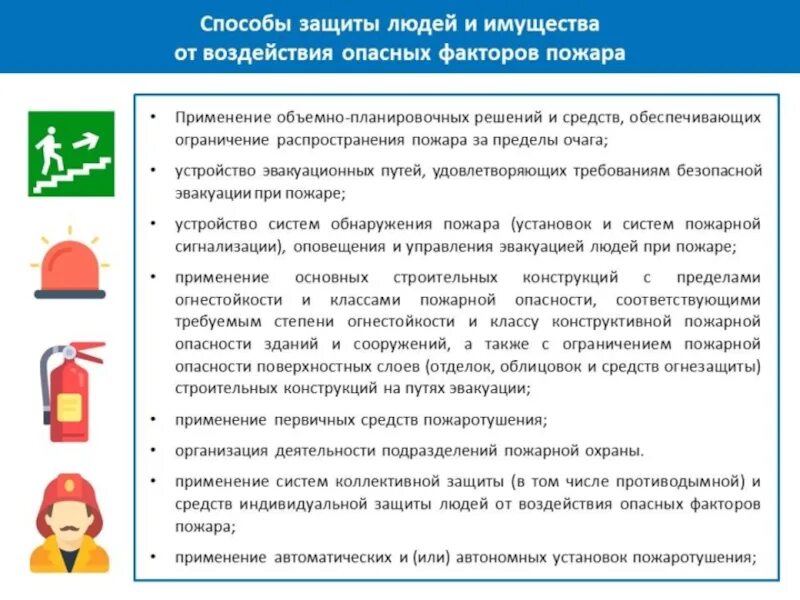 Состояние противопожарной защиты. Элементы системы противопожарной защиты. виды систем противопожарной защиты. содержание систем предотвращения пожара и противопожарной защиты. общие принципы противопожарной защиты объектов..